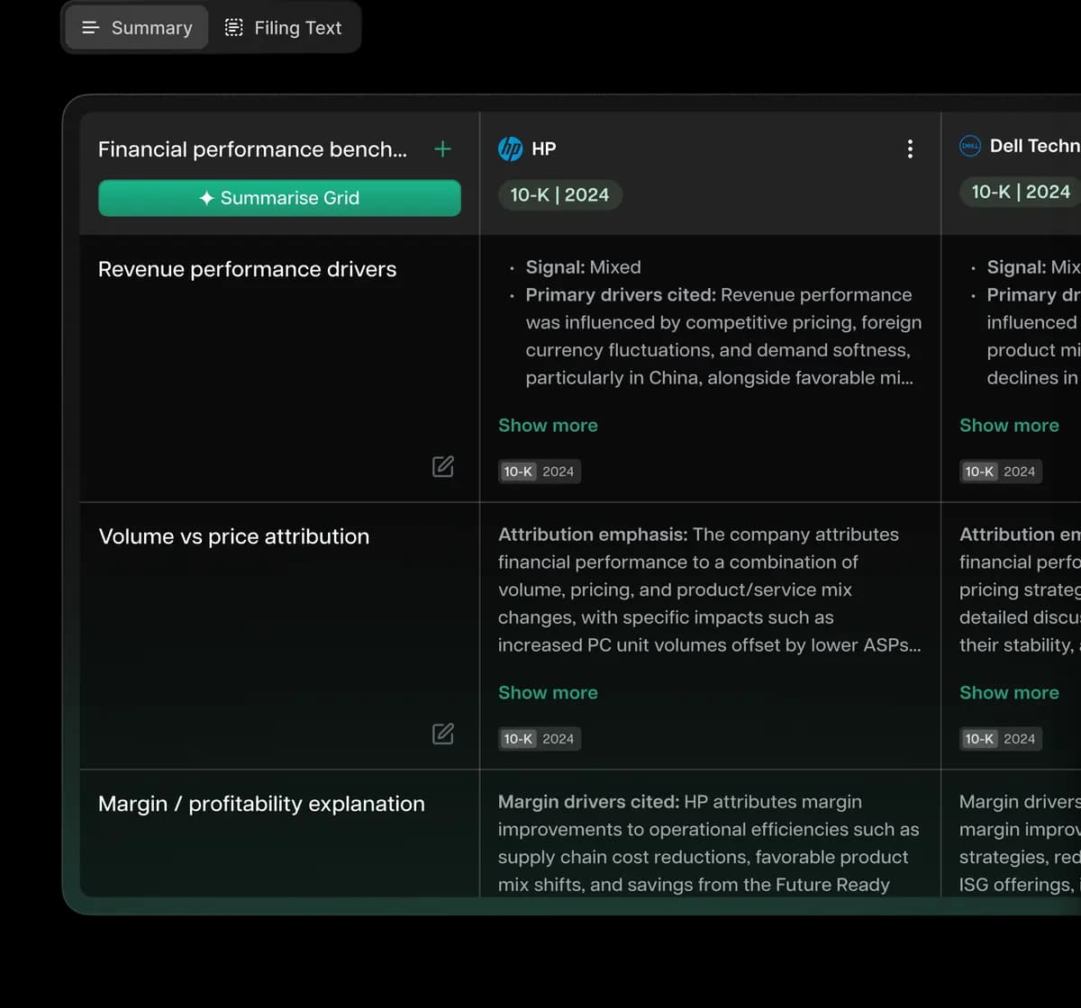 HP and Dell disclosures compared in a peer grid