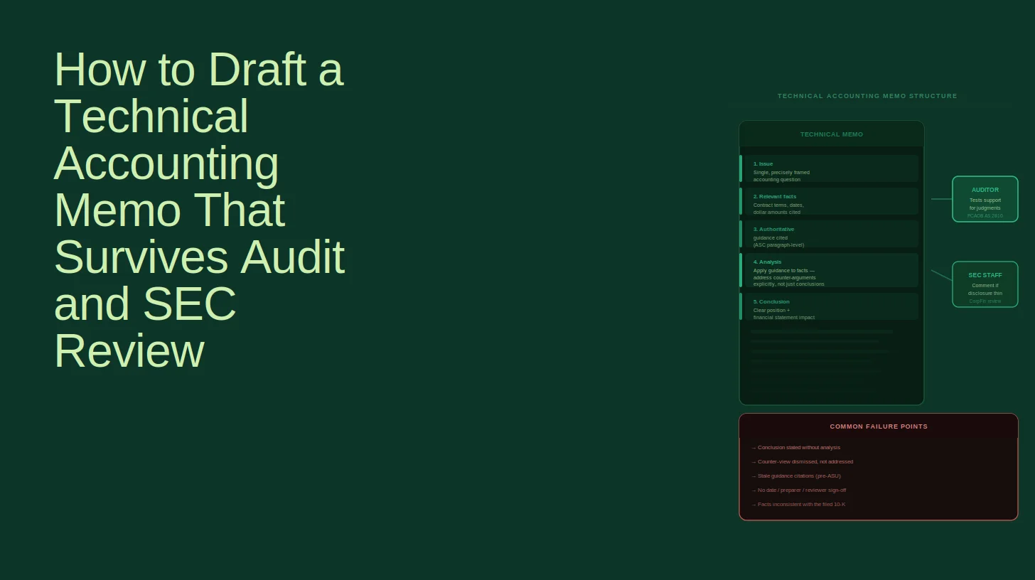 How to Draft a Technical Accounting Memo That Survives Audit and SEC Review