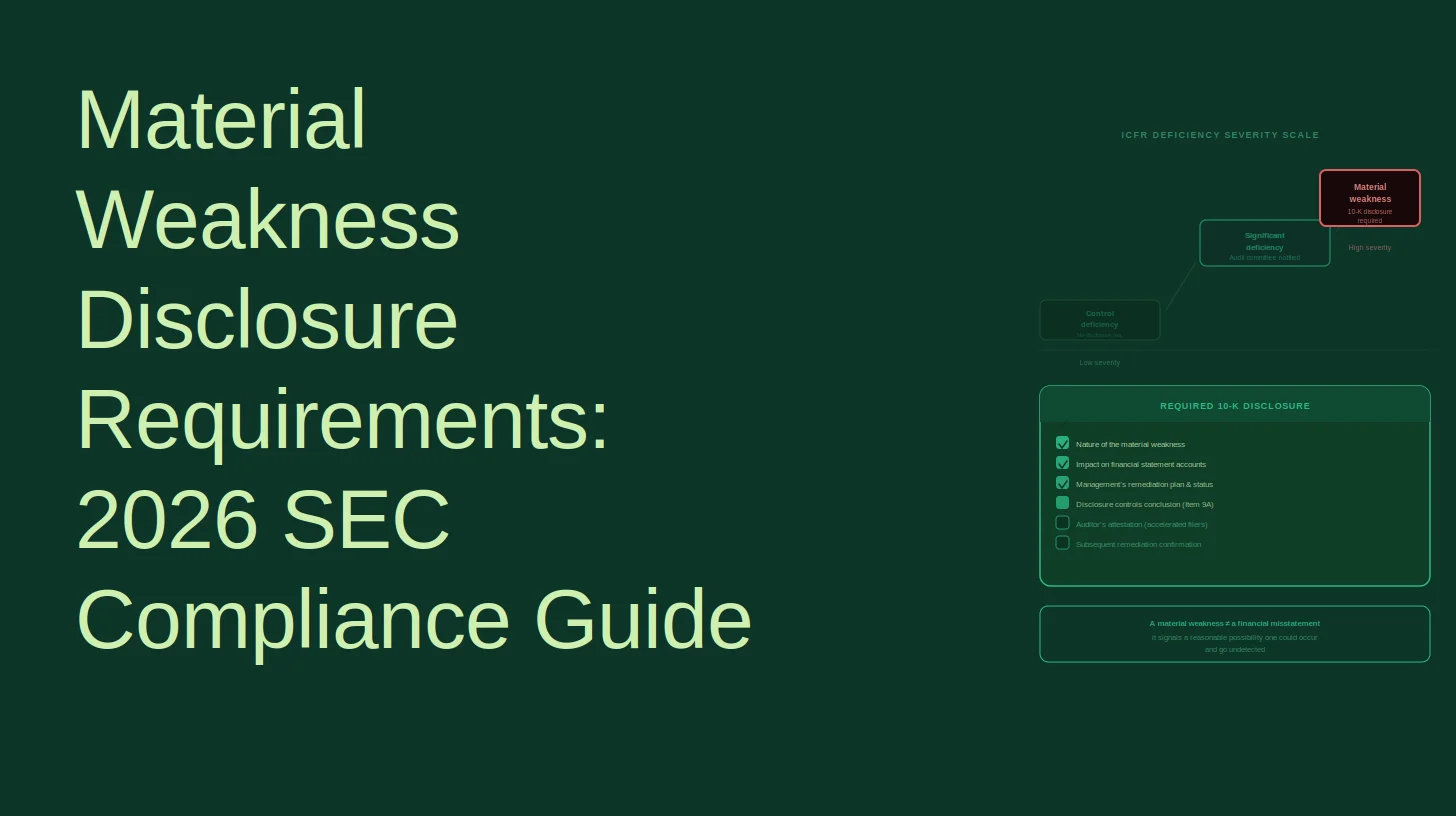 Material Weakness Disclosure Requirements: 2026 SEC Compliance Guide