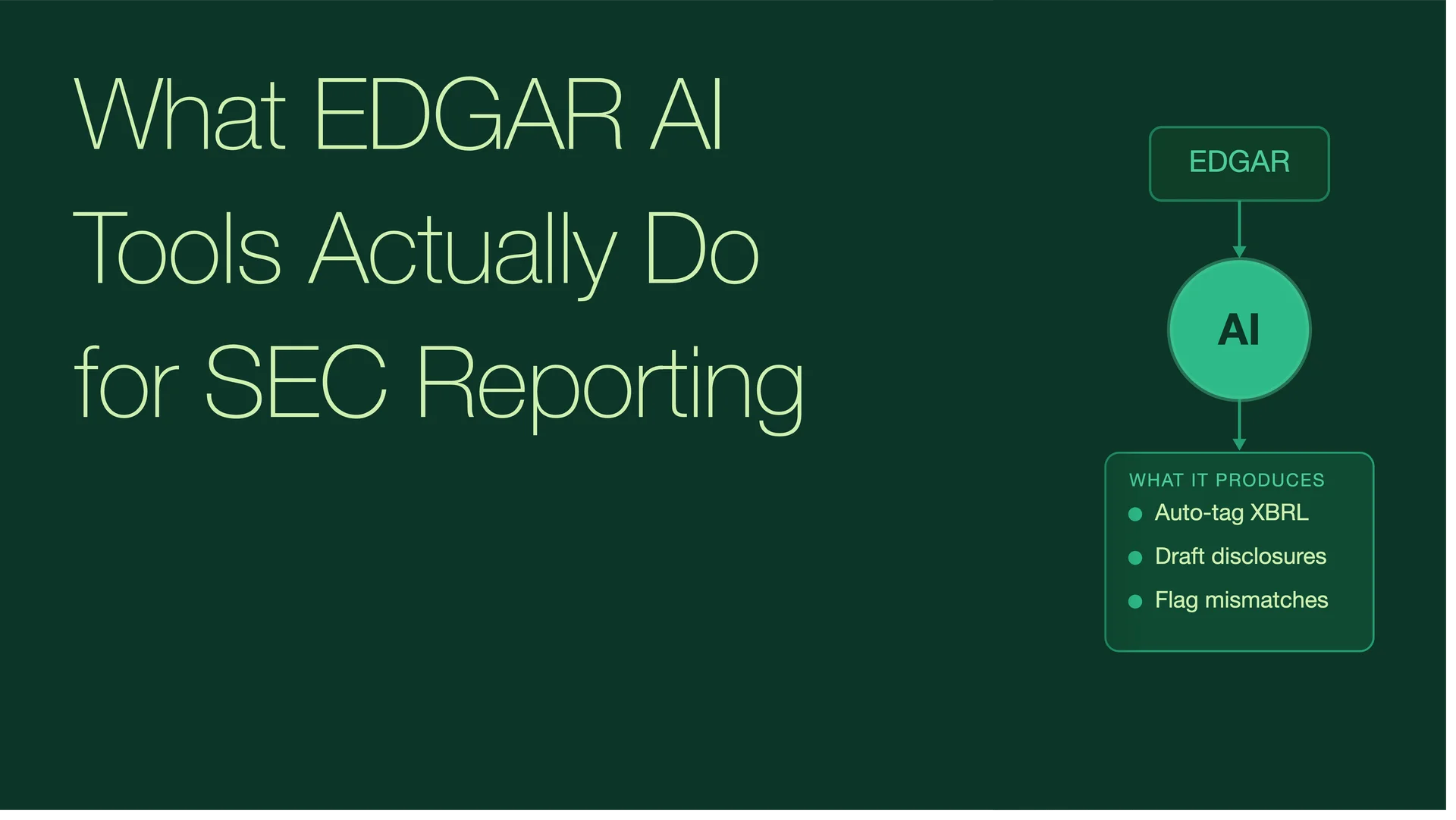 What EDGAR AI Tools Actually Do for SEC Reporting