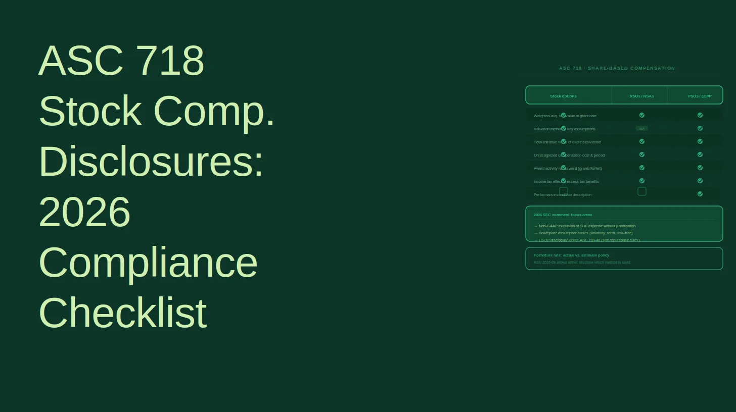 ASC 718 Stock Compensation Disclosures: 2026 Compliance Checklist