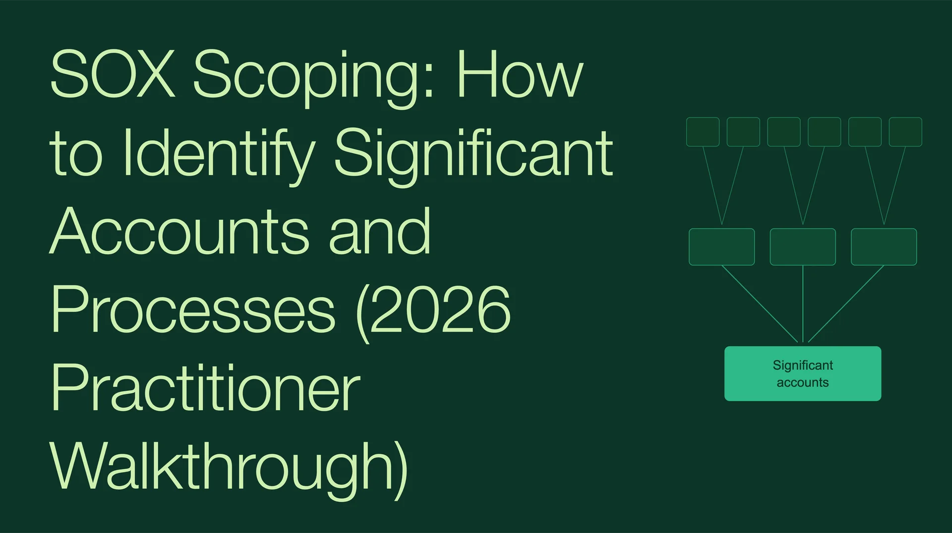 SOX Scoping: Significant Accounts and Processes Walkthrough