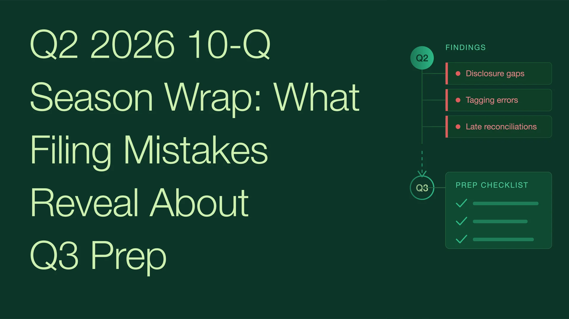 Q2 2026 10-Q Season Wrap: What Filing Mistakes Reveal About Q3 Prep