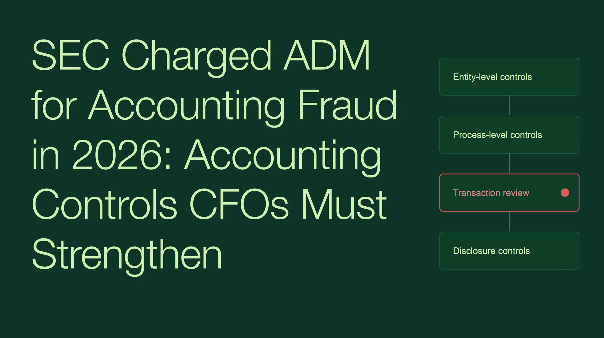 SEC Charged ADM for Accounting Fraud in 2026: Accounting Controls CFOs Must Strengthen