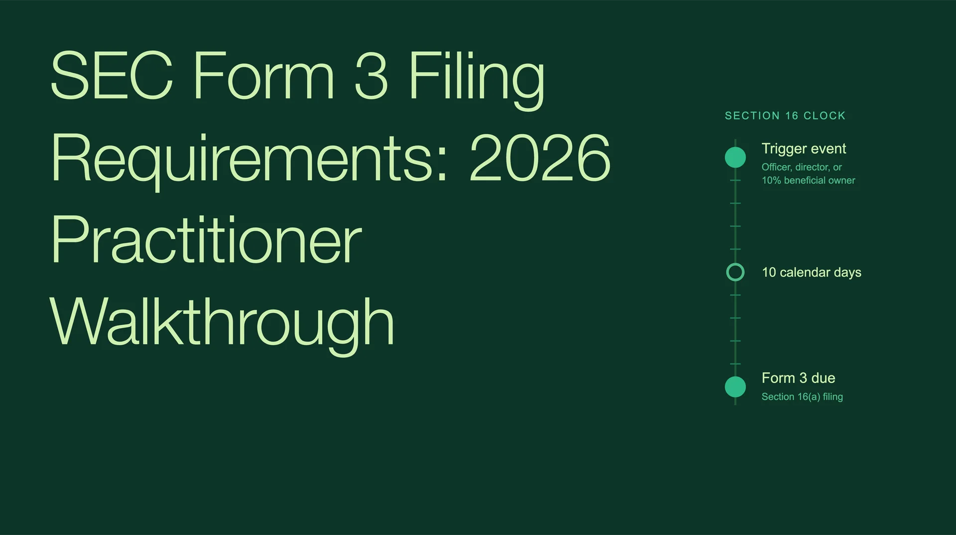 SEC Form 3 Filing Requirements: 2026 Practitioner Walkthrough