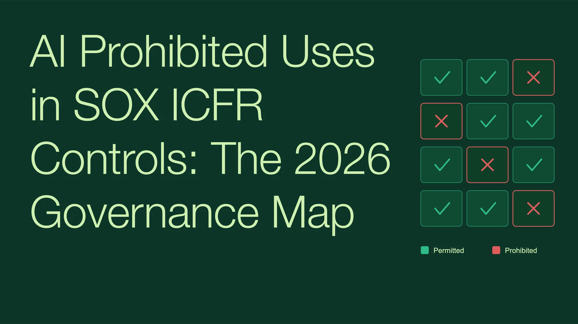 AI Prohibited Uses in SOX ICFR Controls: The 2026 Governance Map